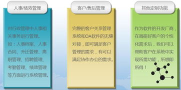 盐城OA软件 支持二次开发与定制开发，价格、厂家及图片详解